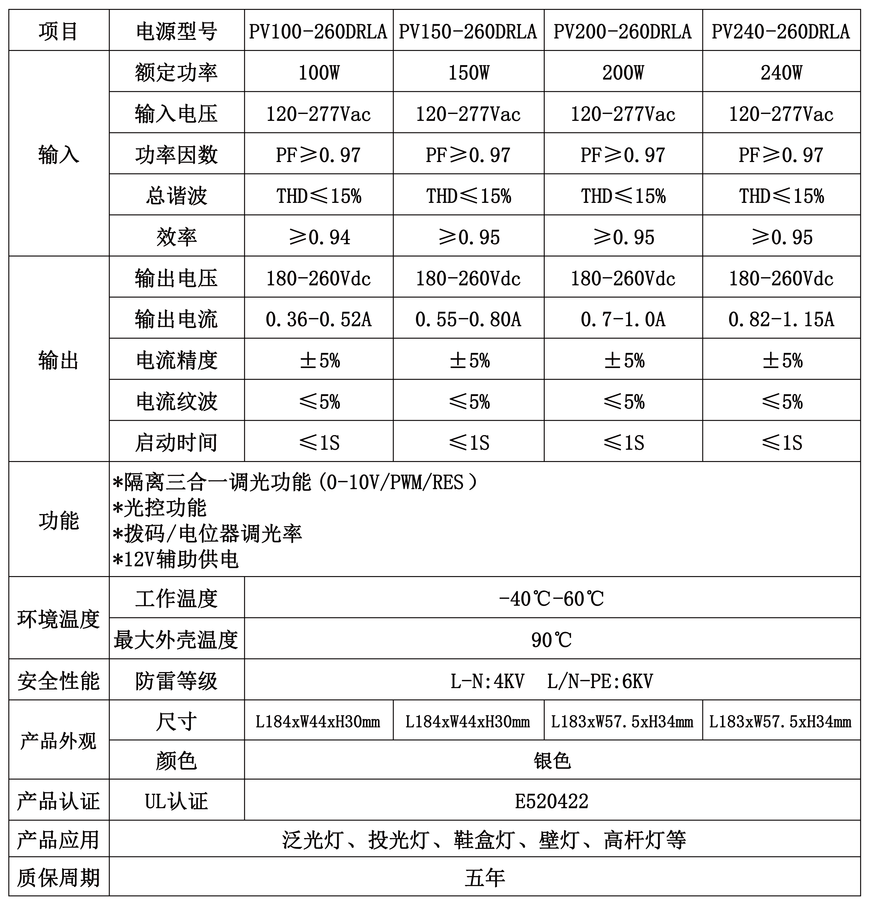 resource/images/87dcce0d51e84aeeacad4456f5ec7ef0_4.png 