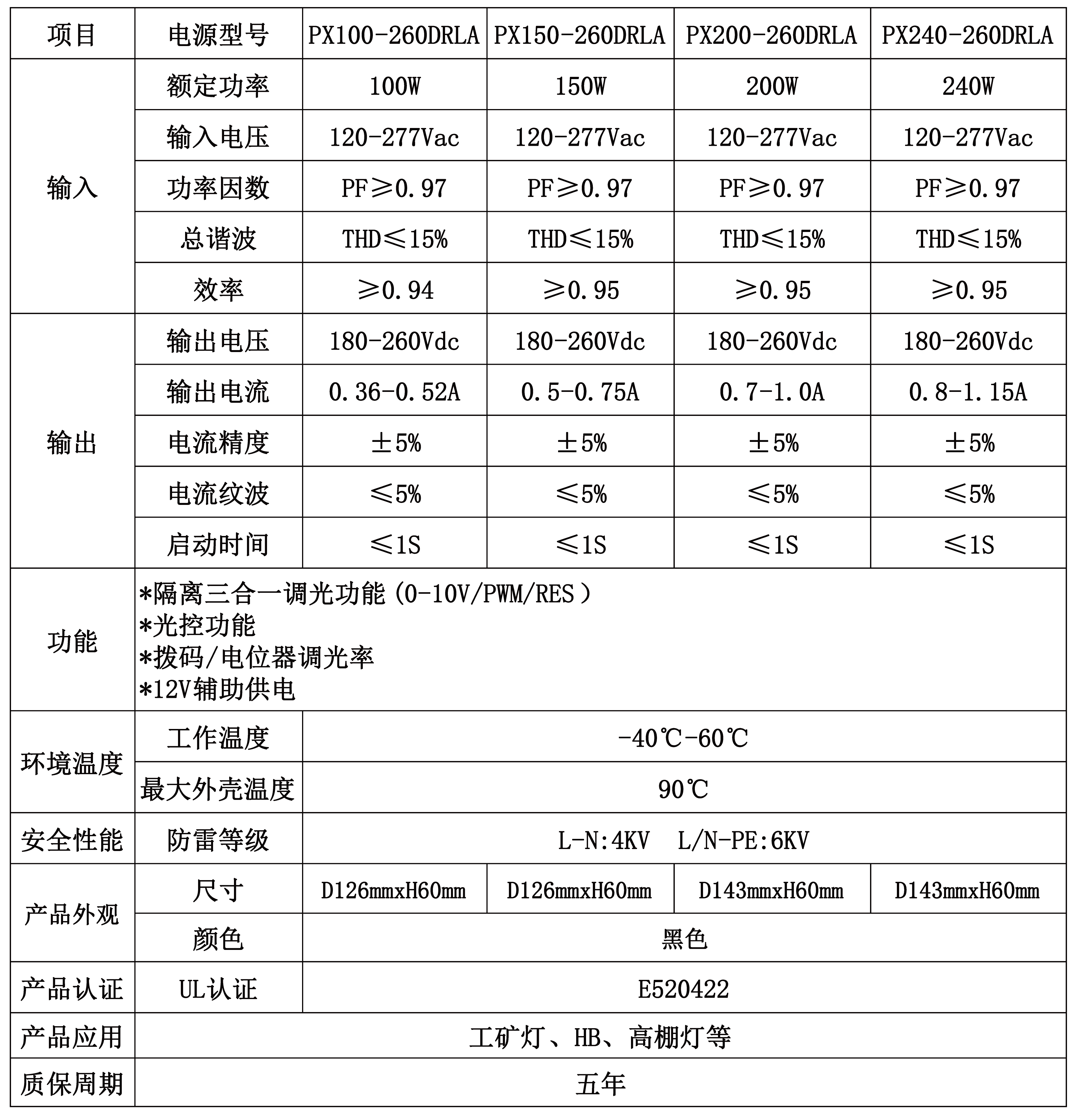 產品參數.png