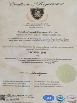 ISO9001質量認證書